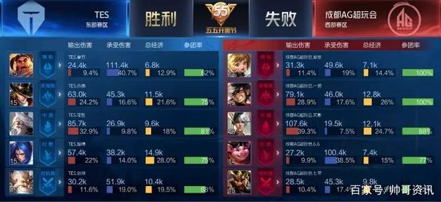 策略部署和 策略部署和