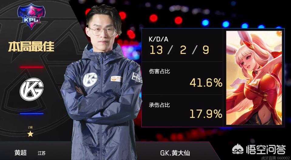 詹姆斯自己 詹姆斯自己